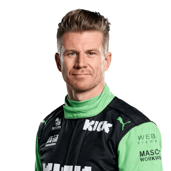 Nico Hulkenberg portrait
